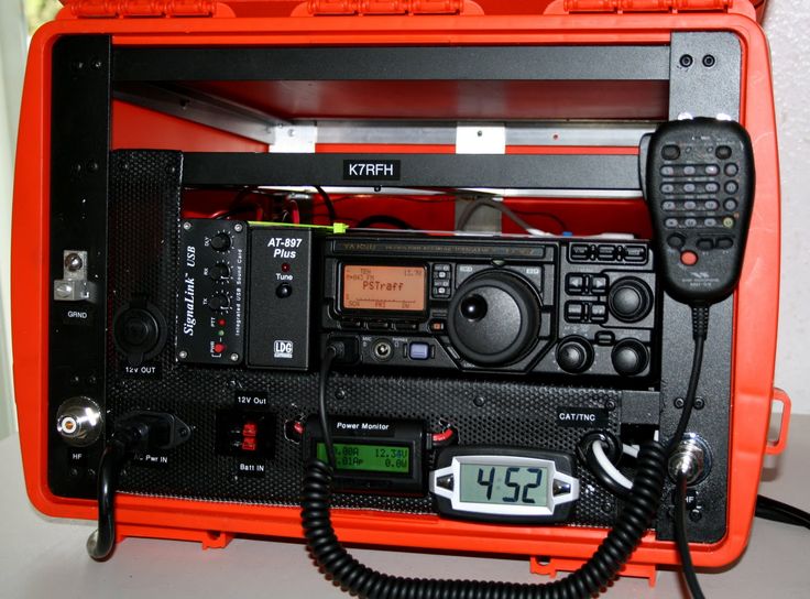 Ham Radio Go-Box for Preppers 