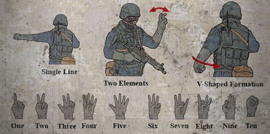 Radio Silence – Communication Without Electronics - The Prepper Journal