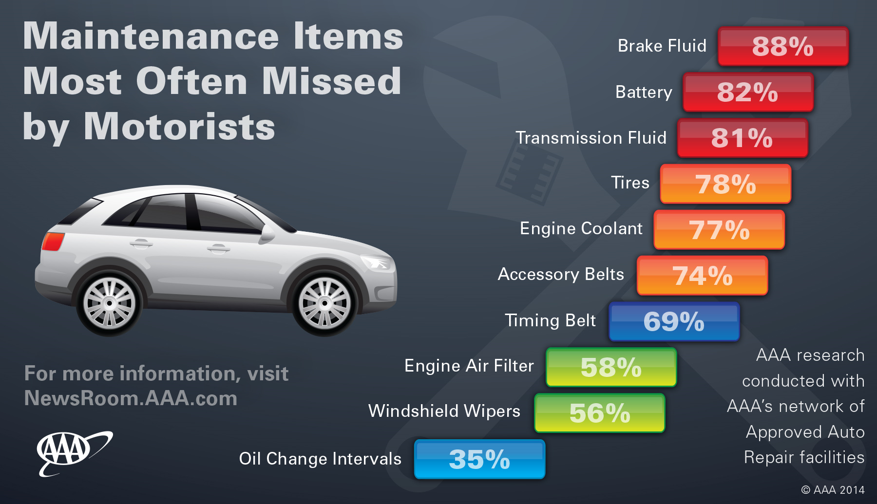 How to Make Sure Your Stuff Lasts Forever — or Close to It - The Prepper Journal